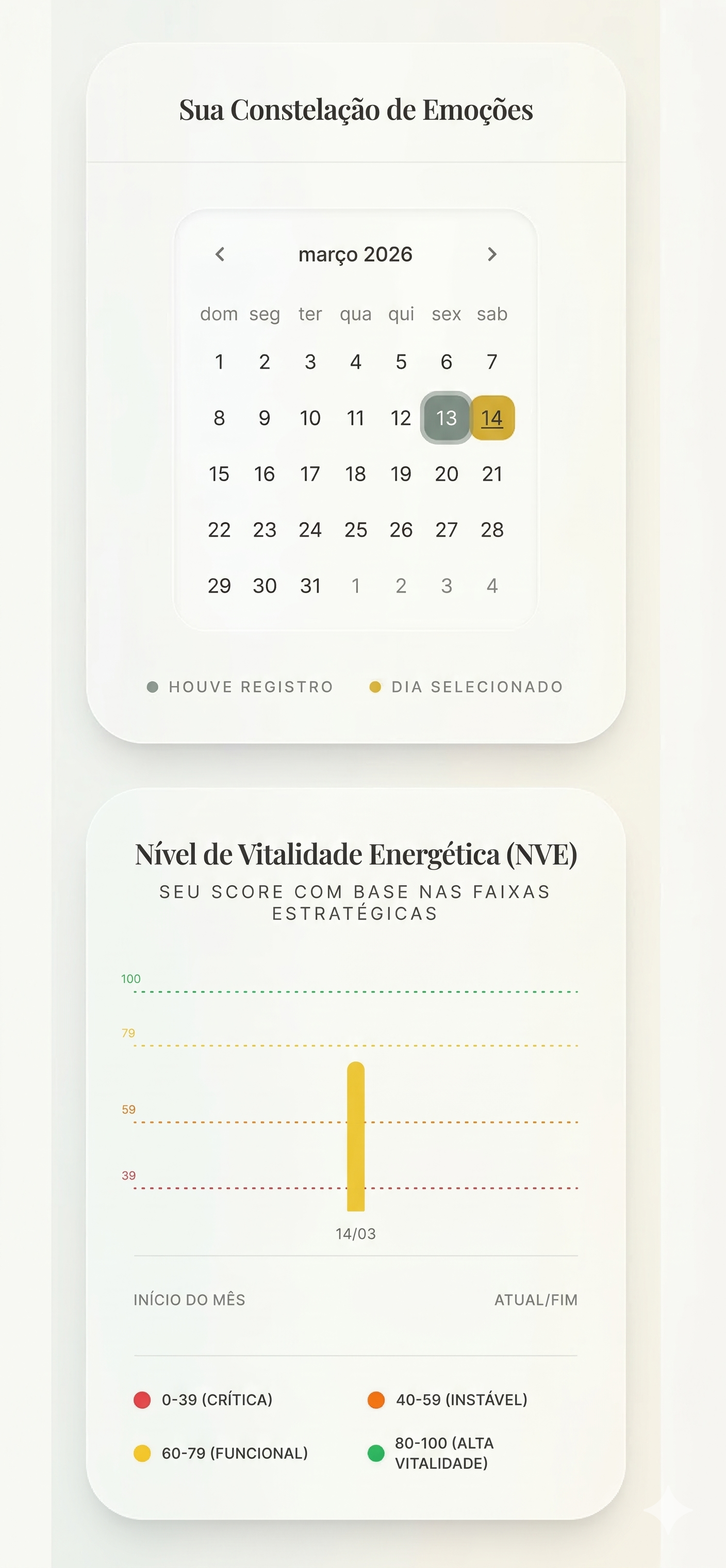 Tela do Aplicativo 4